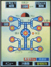 画面表示01