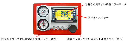 パネルスイッチ